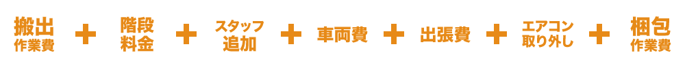 搬出作業費 + 階段料金 + スタッフ追加 + 車両費 + 出張費 + エアコン取り外し + 梱包作業費