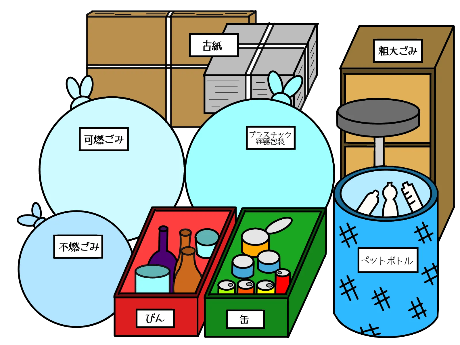 面倒な分別不要